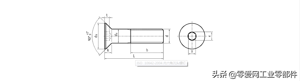 内六角沉头螺栓(螺钉)标准及规格尺寸 你了解多少？