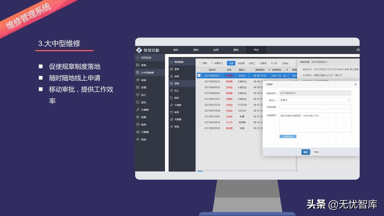 以人为本 创新驱动构建未来校园智慧后勤云平台（附PPT全文）