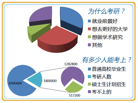 北大研究生面试遭拒，面试官：抱歉，你有北大本科学历吗？