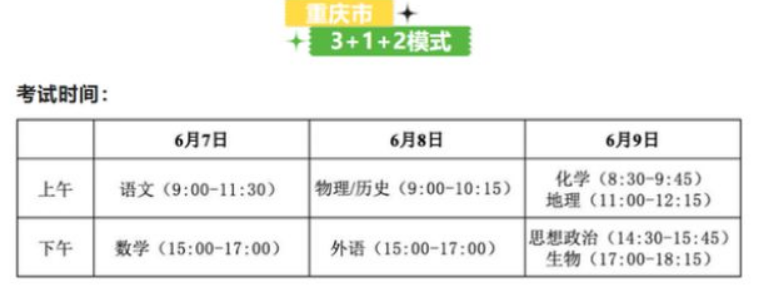 2022高考时间将有变化？考生们需要提前注意，高考时间已经官宣