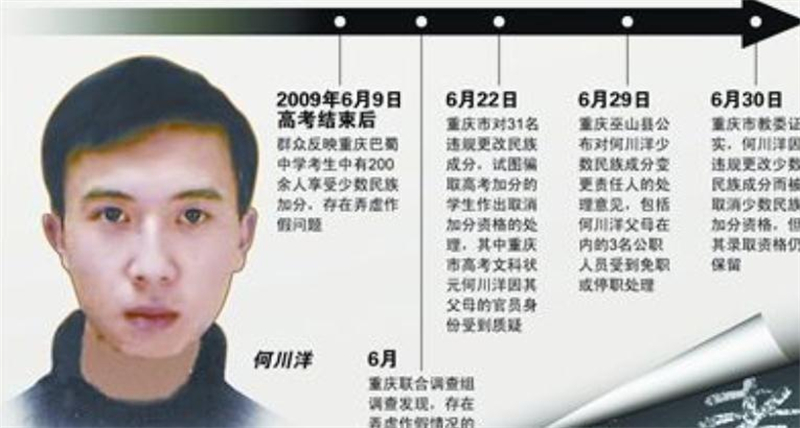 2009年，高考状元何川洋659分考上北大，却被拒录，为何