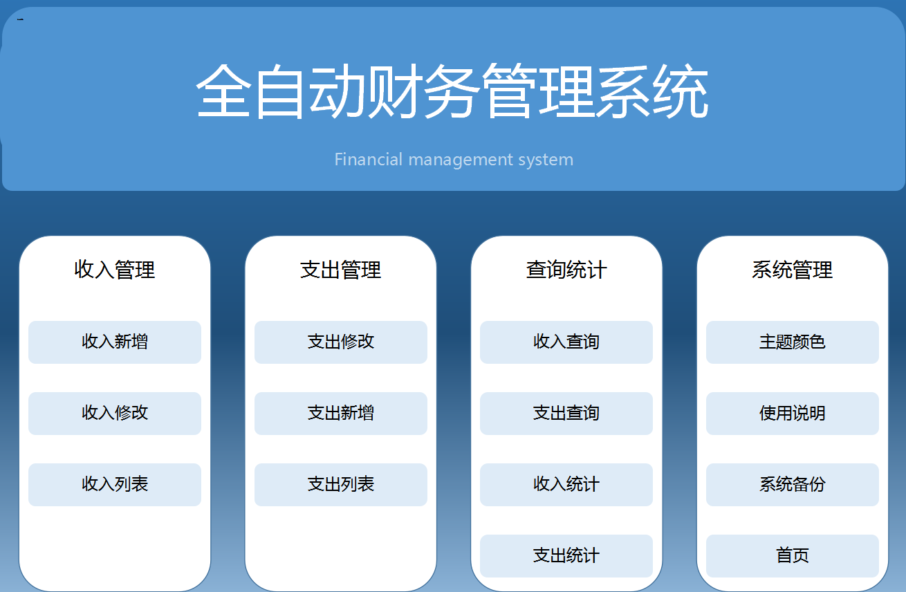 会计软件实用教程（不要再多花钱买财务软件了）