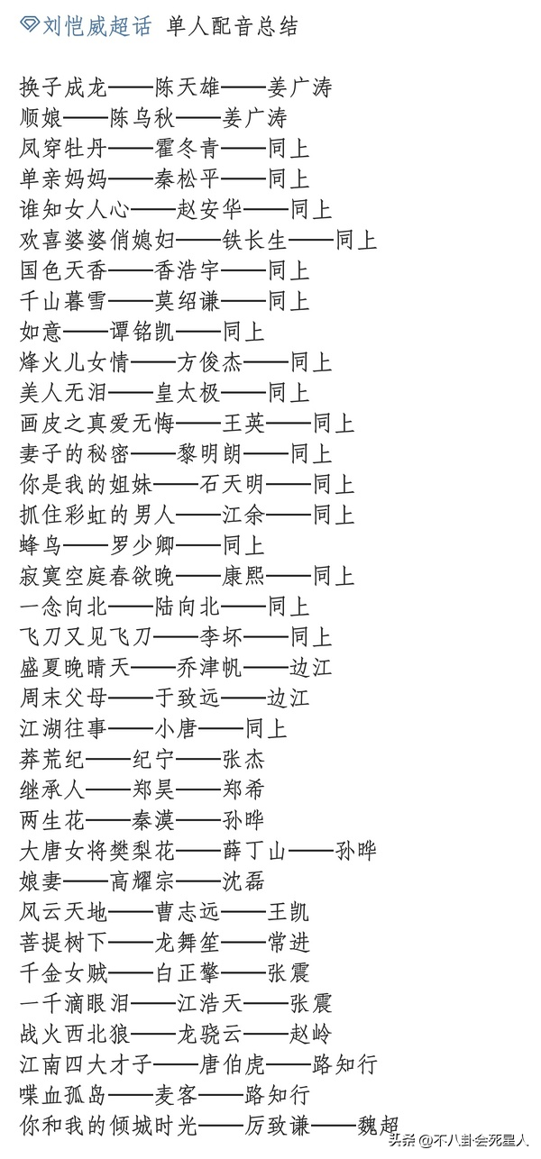 雪上苏神是谁(古装剧13位“哑巴”明星，原声出演次数为0！热巴、刘诗诗都在榜)