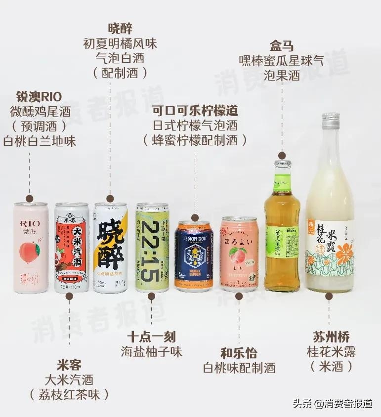 春节欢聚,哪款低度数酒更好喝?微醺爱好者快看过来