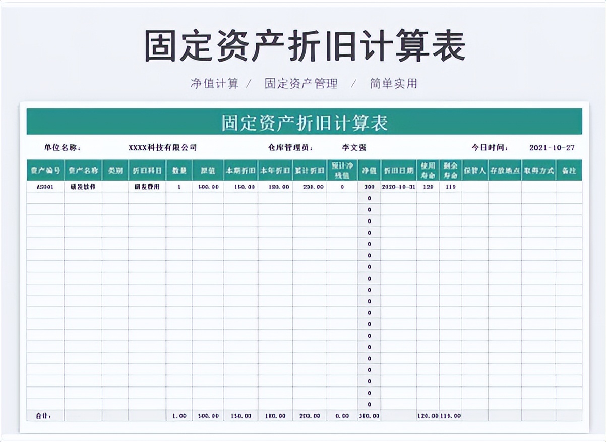 财务会计快拿走备用！2022最全财务Excel表格模版！简单实用