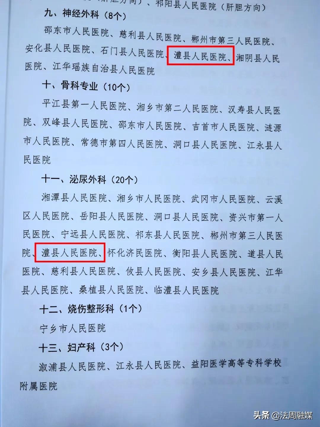 澧县人民医院7个专科获批“湖南省临床重点专科建设项目”