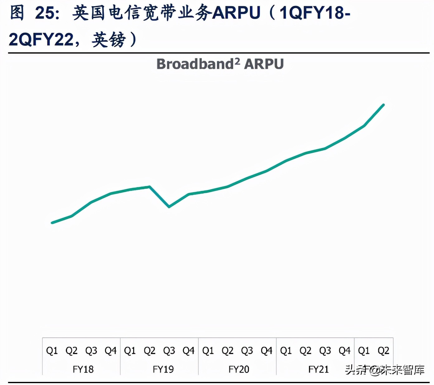 看足球赛直播什么软件（传媒行业之咪咕视频专题研究：体育直播引领，多元化内容有待提升）