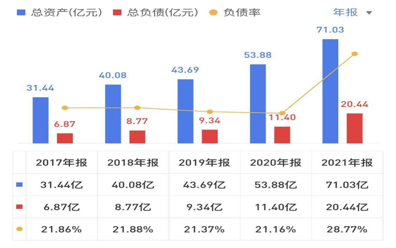 「投资」12.中国游戏界的茅台-吉比特