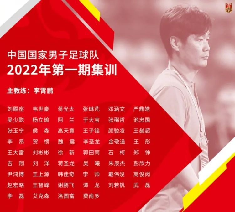 中国国家足球队有哪些队员(成团出道？国足52人大名单和15人教练组出炉)