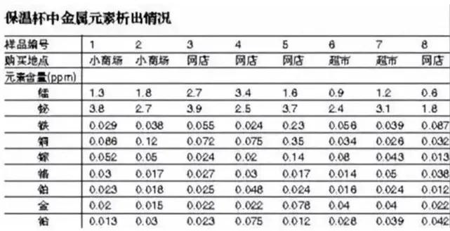 as材质的杯子可以喝热水吗（杯子材质as可以做水杯吗）-第2张图片-科灵网