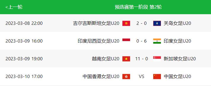 亚洲足坛疯狂一夜：11-0惨案，中国男足奇迹出线，亚洲杯8强诞生
