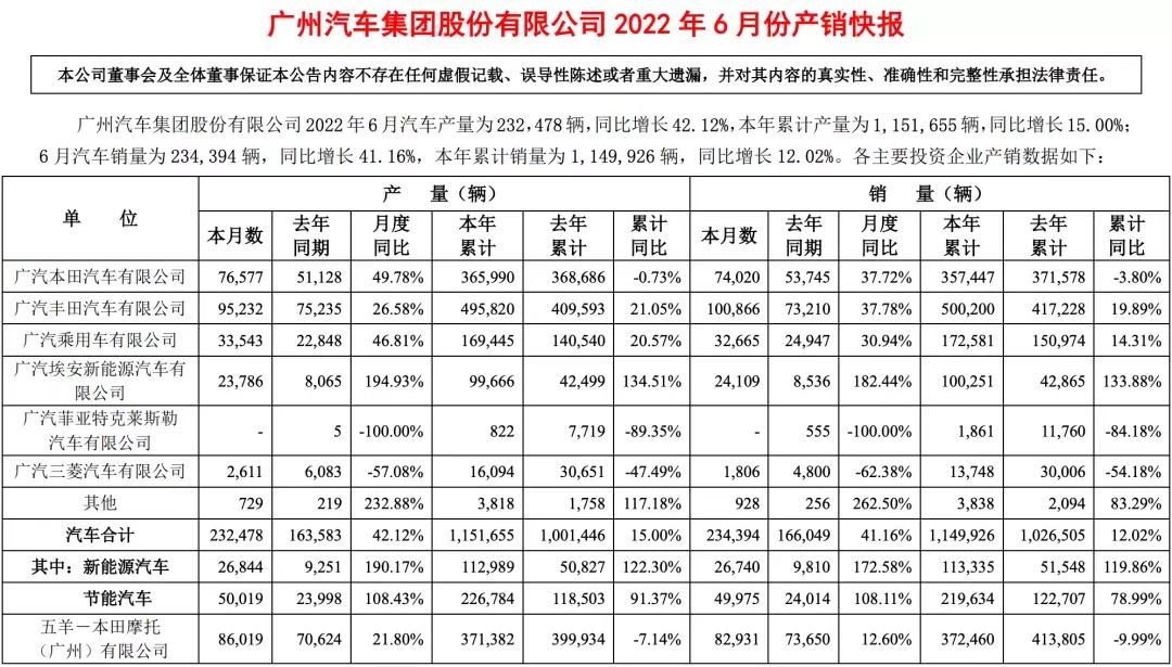 大河报汽车网