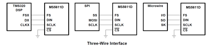 60a1ccbf7a874ee6b1ef75e9967fd767?from=pc