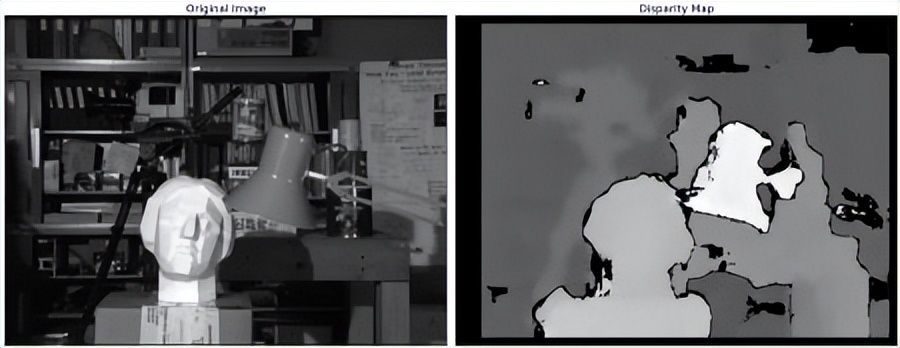 OpenCV-Python教程下篇