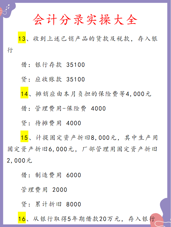会计分录原来这么简单！150道分录题，别再死记硬背了