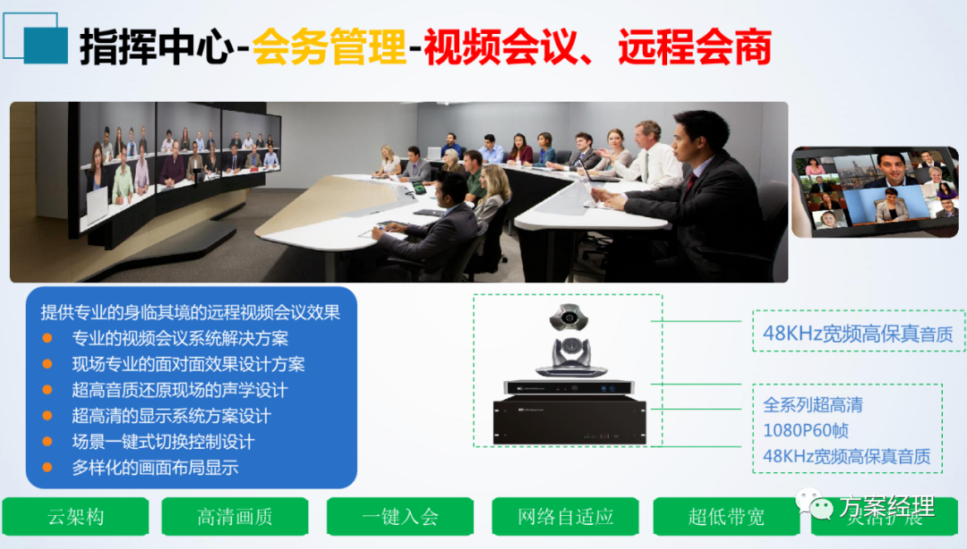 分享 | 应急指挥中心系统集成方案(ppt)