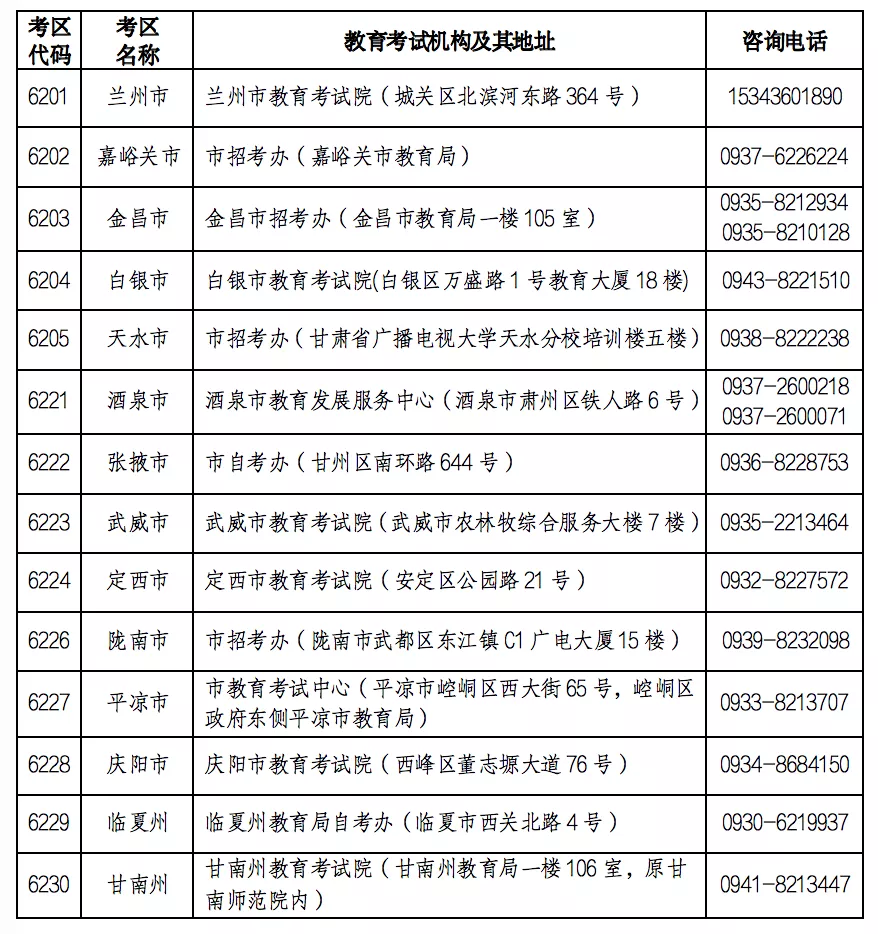 时间定了！甘肃省2022年上半年中小学教师资格考试（笔试）报名公告