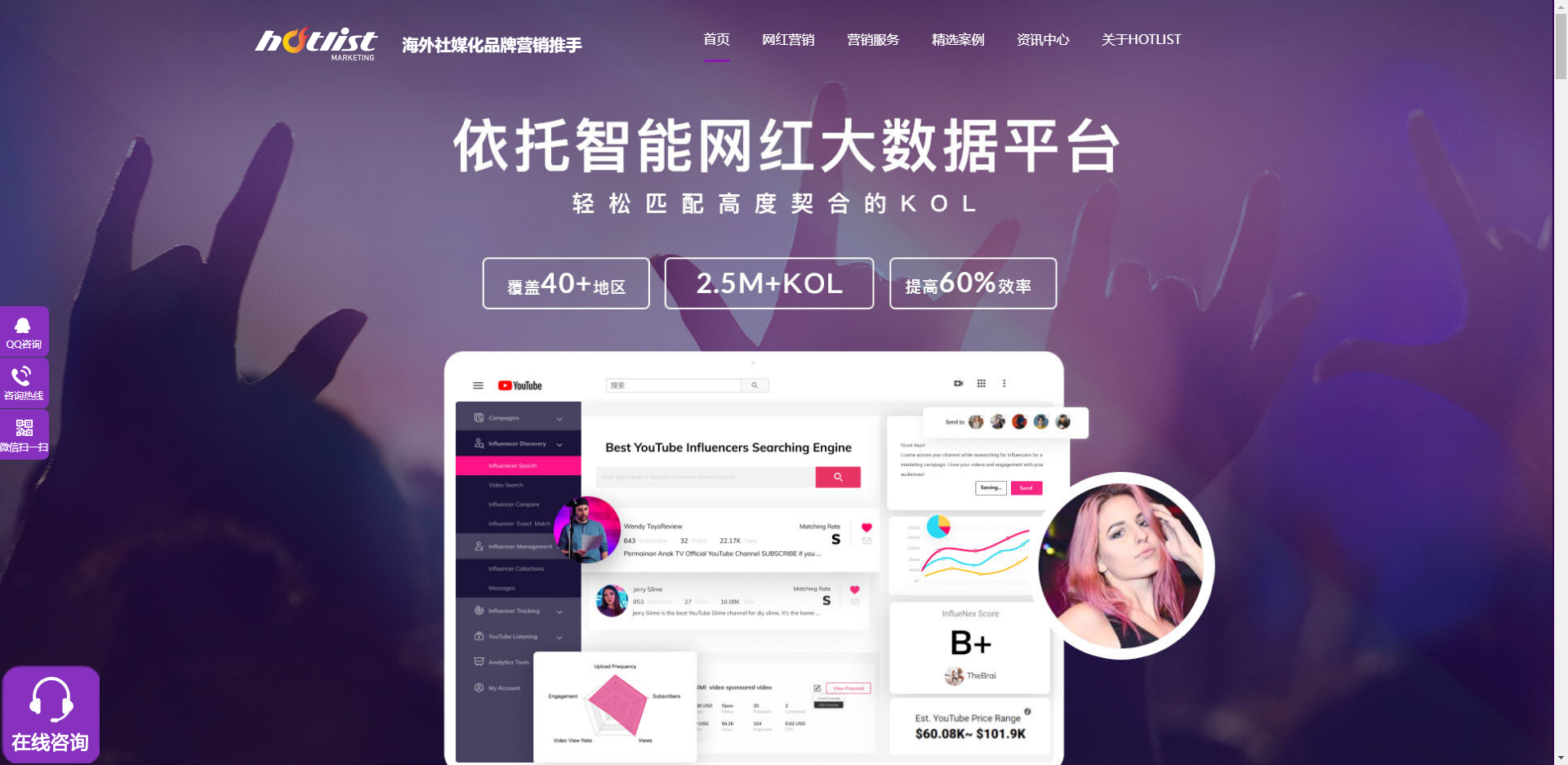 不会选广告代理商？这些你该了解一下