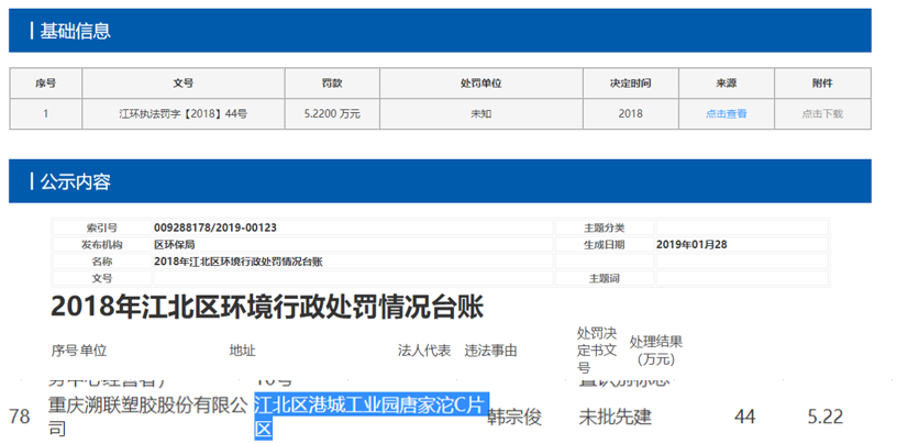 溯联股份动产抵押信息或遗漏，募投项目疑未批先建被罚 公司 第4张