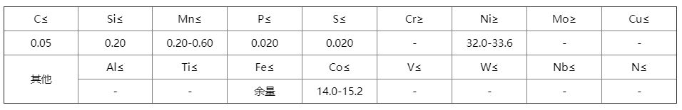 4J33膨胀合金硬度 膨胀系数?Ni33Co14陶瓷密封合金对应牌号