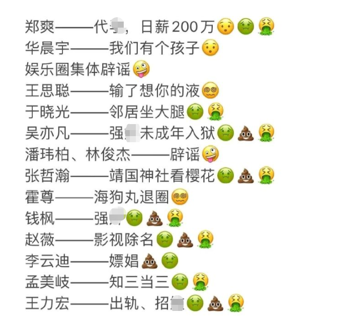 2017年中国明星收入排行榜（2022年初发布版）