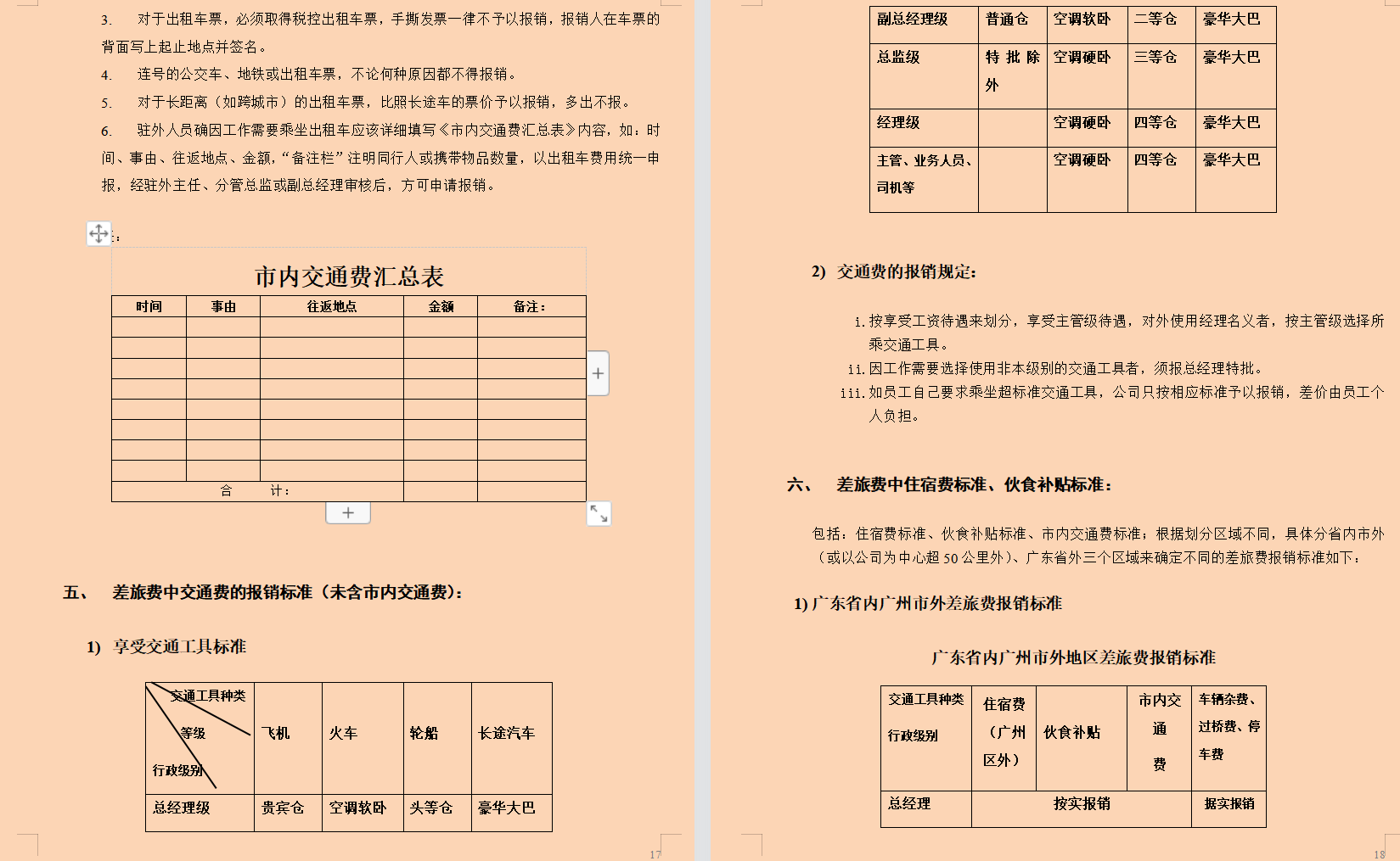 不愧是上市公司财务总监，编制的费用报销制度和实施流程，太牛了