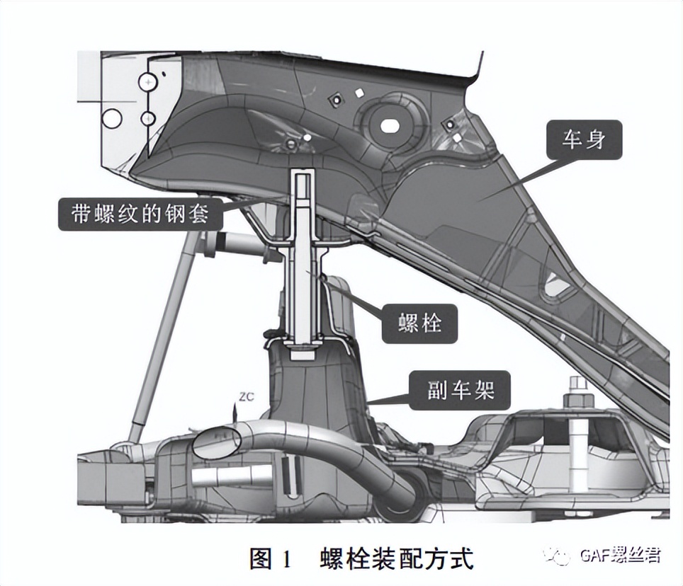 某车型副车架与车身连接螺栓断裂分析及夹紧力校核