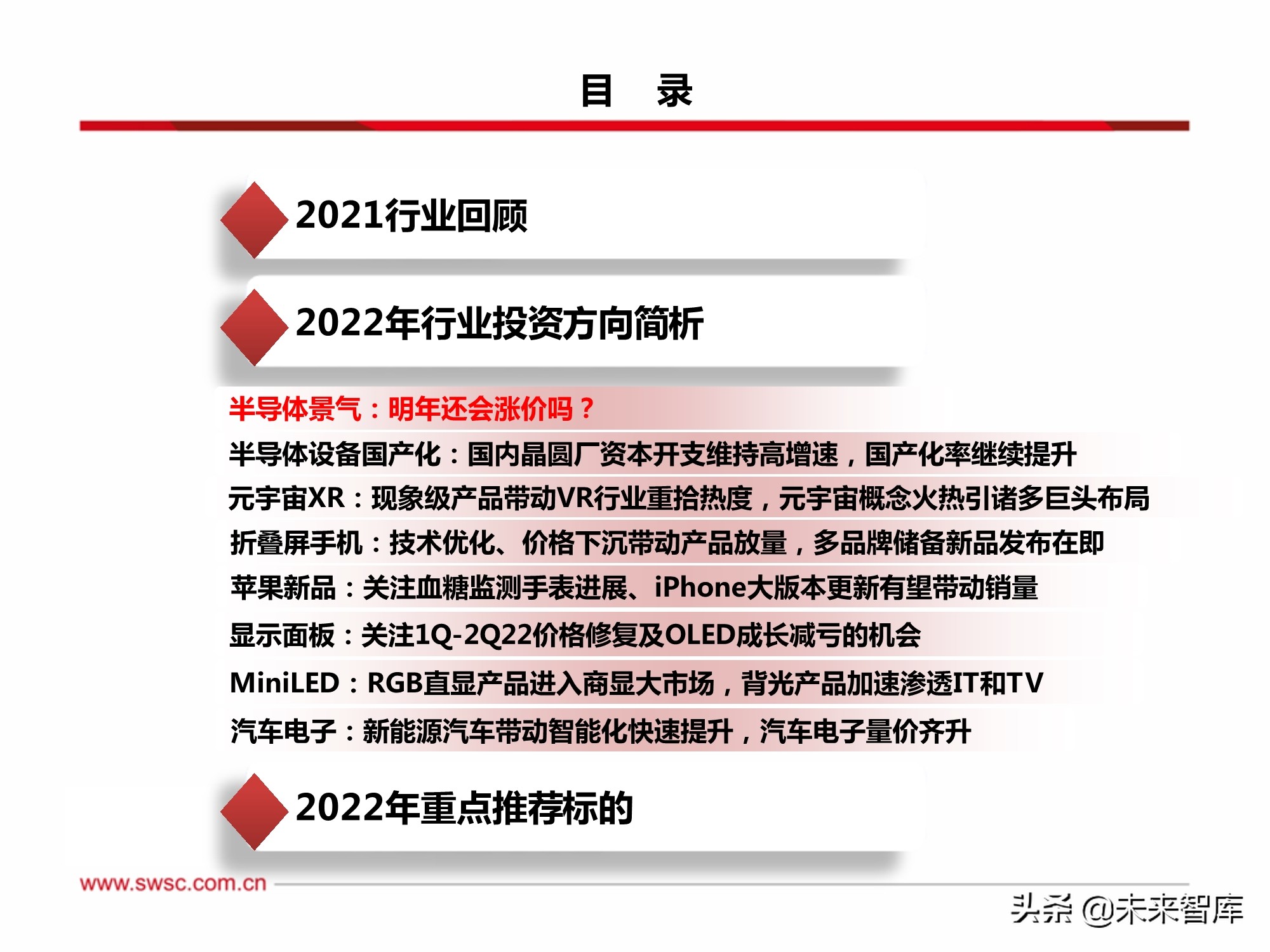 电子行业2022年投资策略：汽车电子、半导体、元宇宙XR、MiniLED