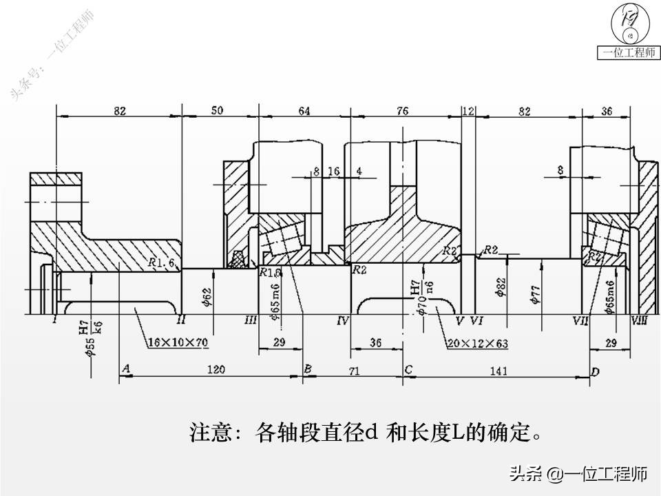 你了解轴的设计么？传动轴、转轴、心轴的区别和特点，值得保存