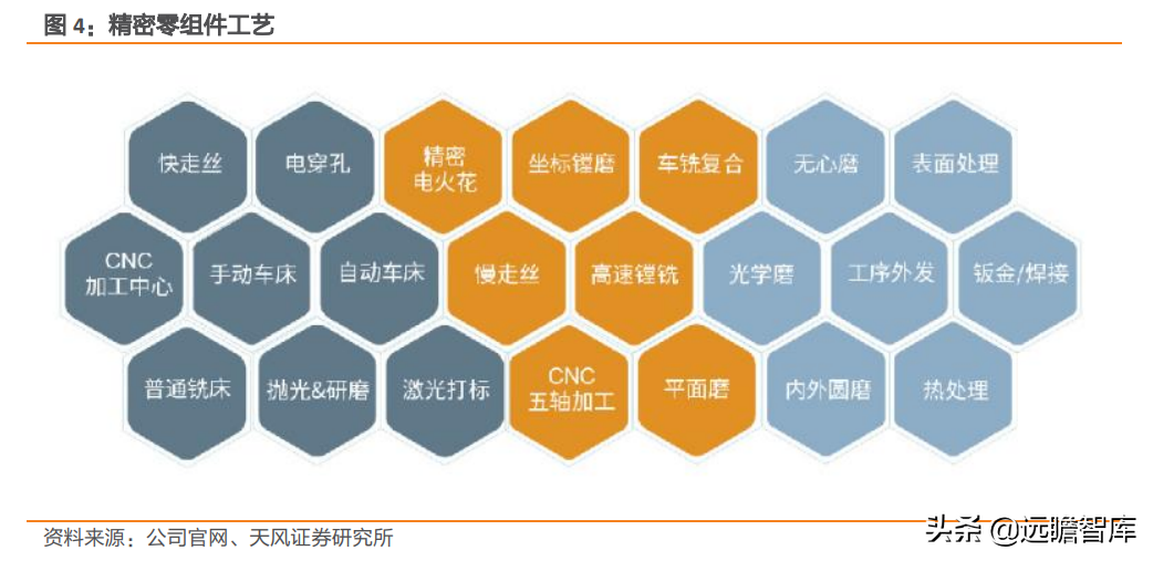 坚持 3+N 战略，科瑞技术：元宇宙+新能源重塑，非标自动化大厂崛起