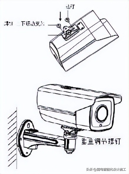 视频监控系统施工方案（含施工图片）