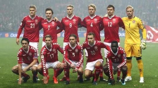 2020欧洲杯半决赛预测比分（解签：世界杯D组出线预测（分组似曾相识，冠军魔咒闭环或继续））