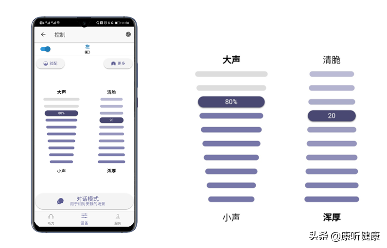 好易听APP——自我测听、远程验配，不在话下