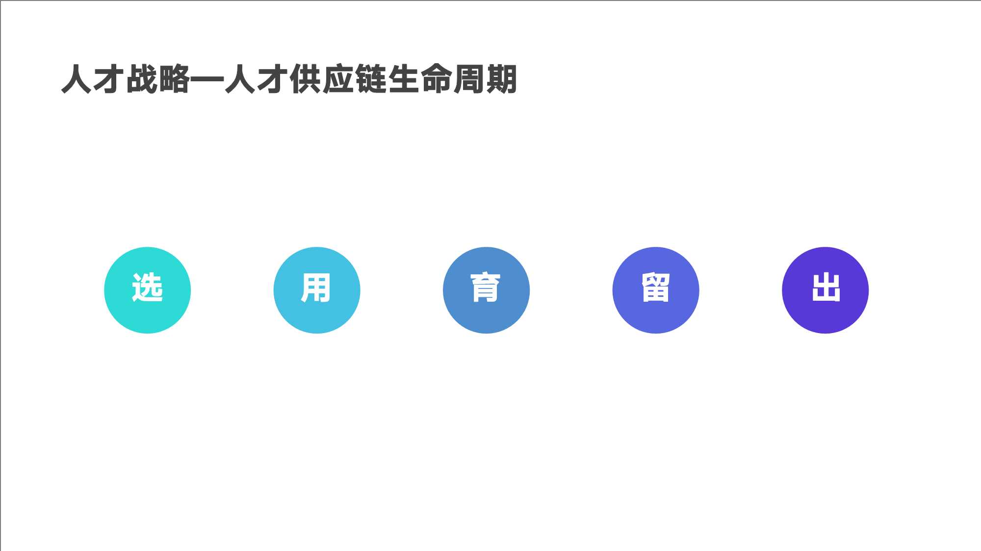 跨境电商管理思维模型和实战工具（146页）