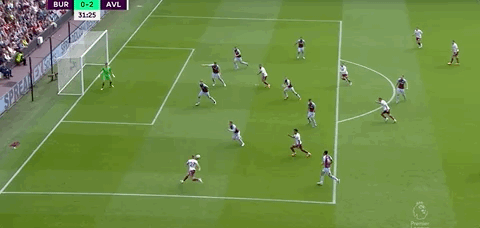 2021英超联赛集锦（英超第36轮，周六比赛日（6场比赛）进球合集）