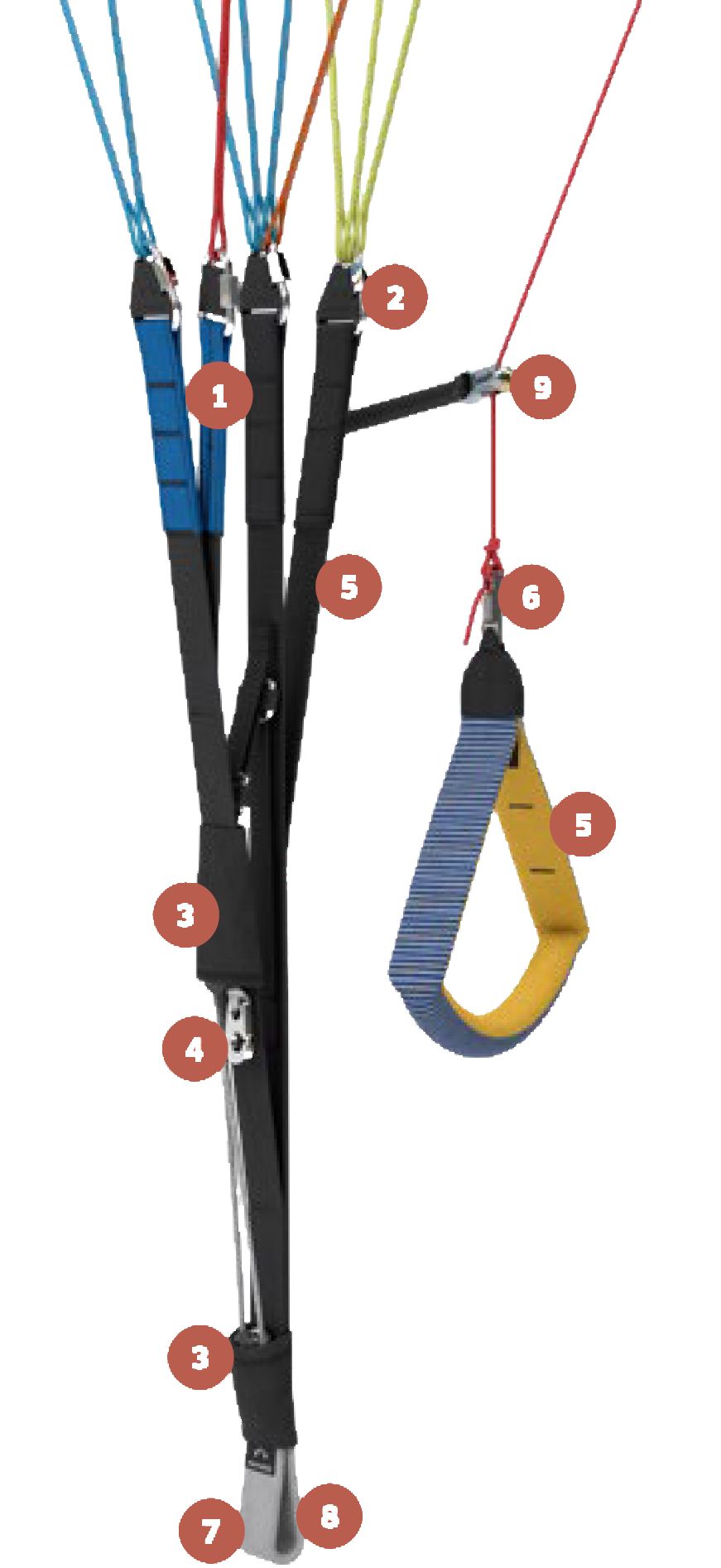 95后女孩滑翔伞坠亡，浙江金顶旅游高坠事故：究竟什么原因？