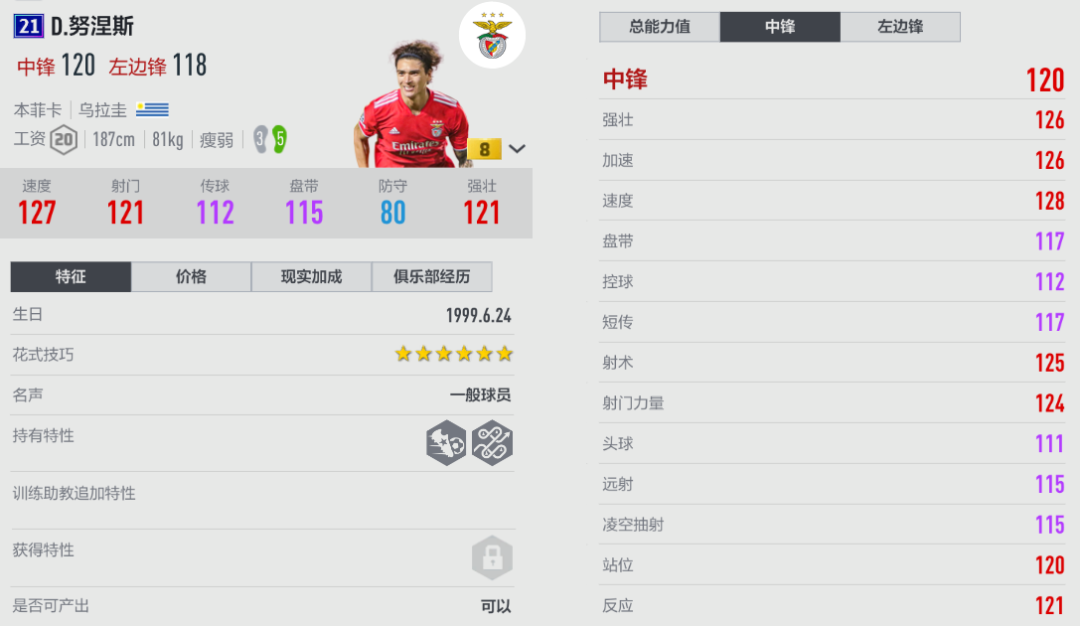 米兰双雄追滕森(FIFA ONLINE 4 | 这个夏天，足坛因他们而喧闹)