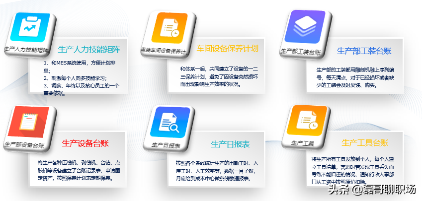 年底工作总结和下一年工作规划该怎么写？