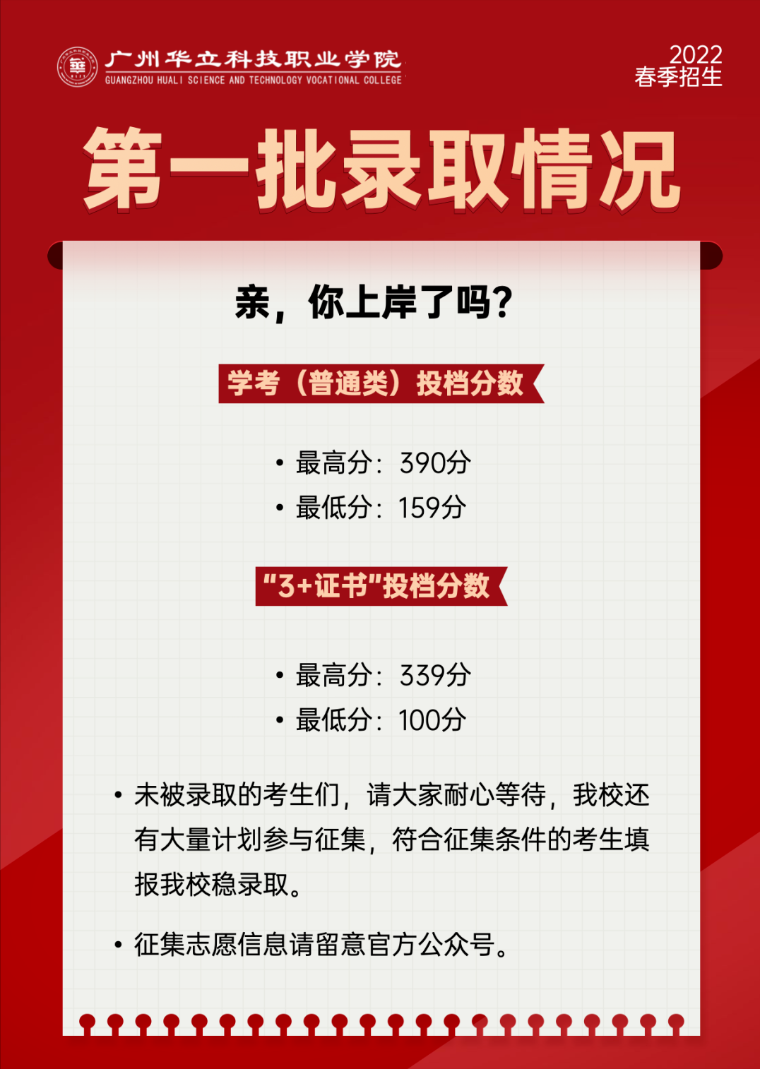 广州华立科技职业学院招录信息丨 2022年春季高考录取查询通道开启