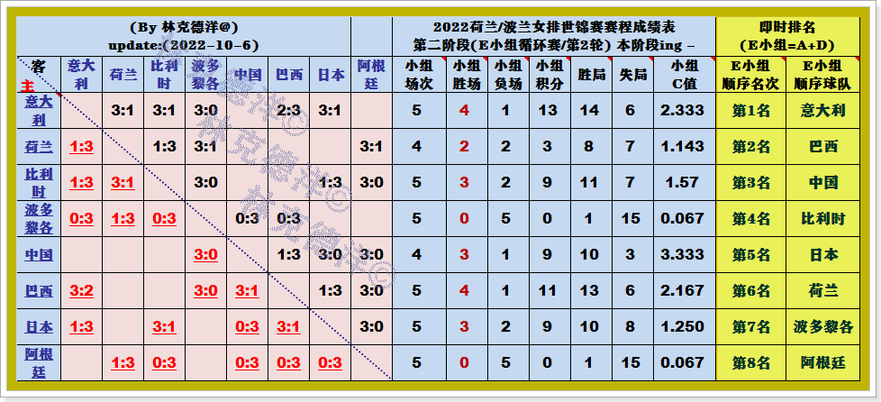 欧洲杯央视为什么不转播(事出反常必有妖：央视CCTV5黄金时间为什么放弃直播中意之战？)