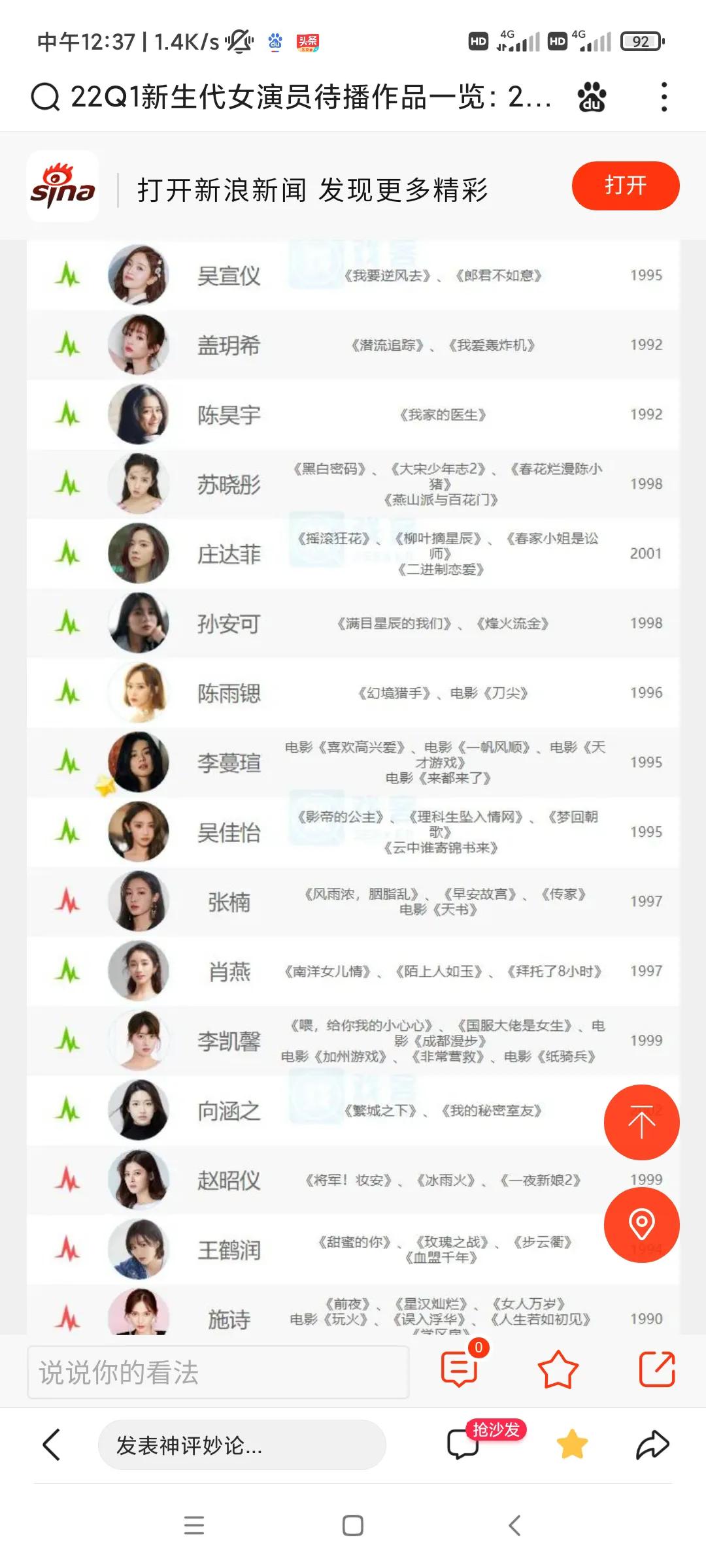 90 95后00后女星待播作品一览