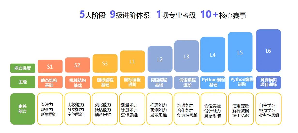 美的置业：启幕新东方品牌战略合作 放大社区价值“双赢”受益