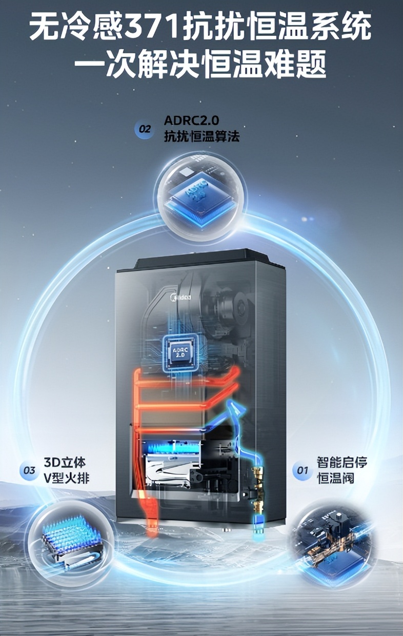 美的天然氣熱水器（暢浴無冷感 美的無冷感燃氣熱水器QM3暢享恒溫熱浴舒適生活）