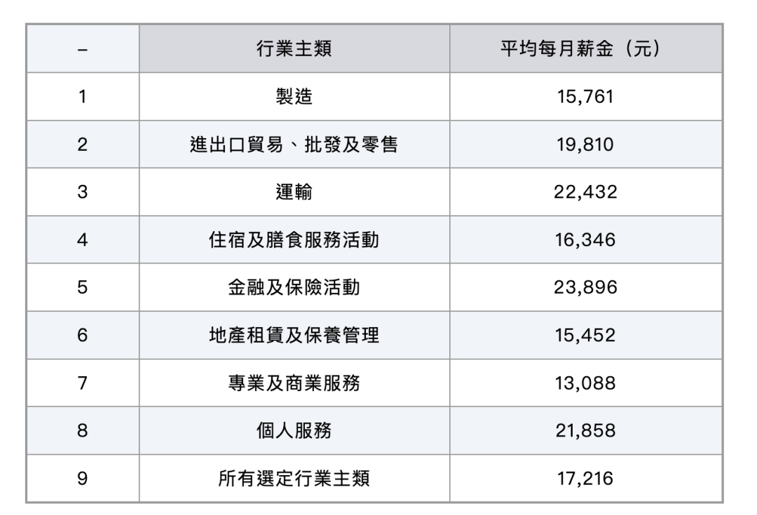 两者之间哪个重要(申请香港院校：选专业和选学校，两者之间谁更重要？)