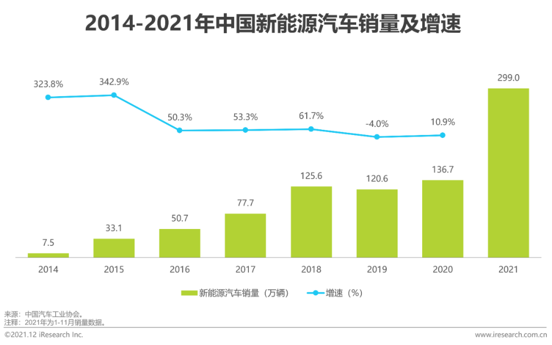 汽车品牌营销，汽车品牌营销研究报告？