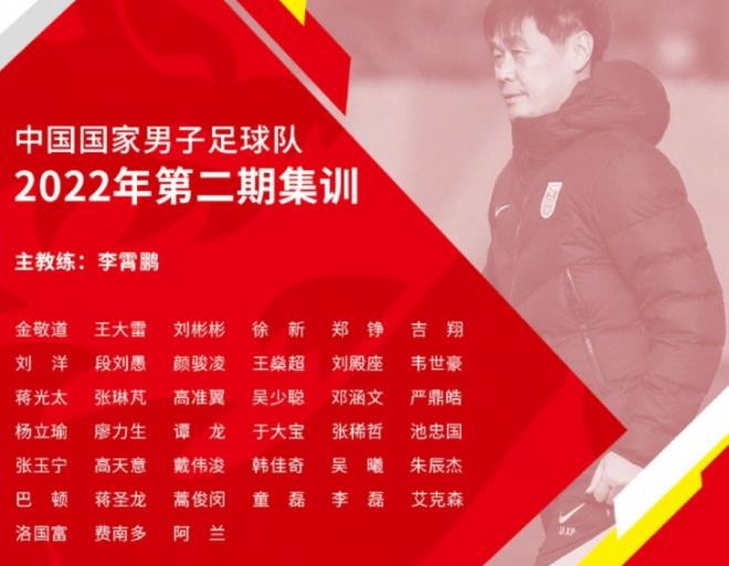 足球队有几个球员(中午12点！男足官宣39人大名单，武磊罕见缺席，争议归化再次入选)