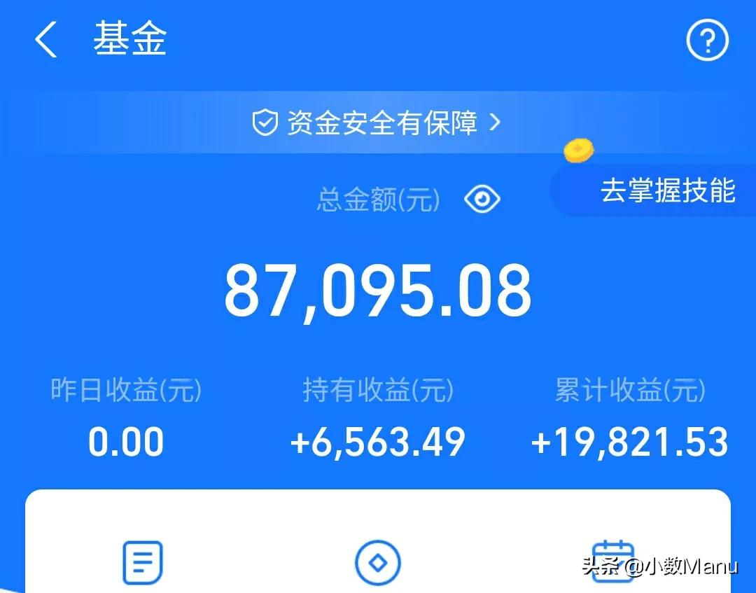 白酒大涨冲40％医疗25％，新能源近60％半导体-14％