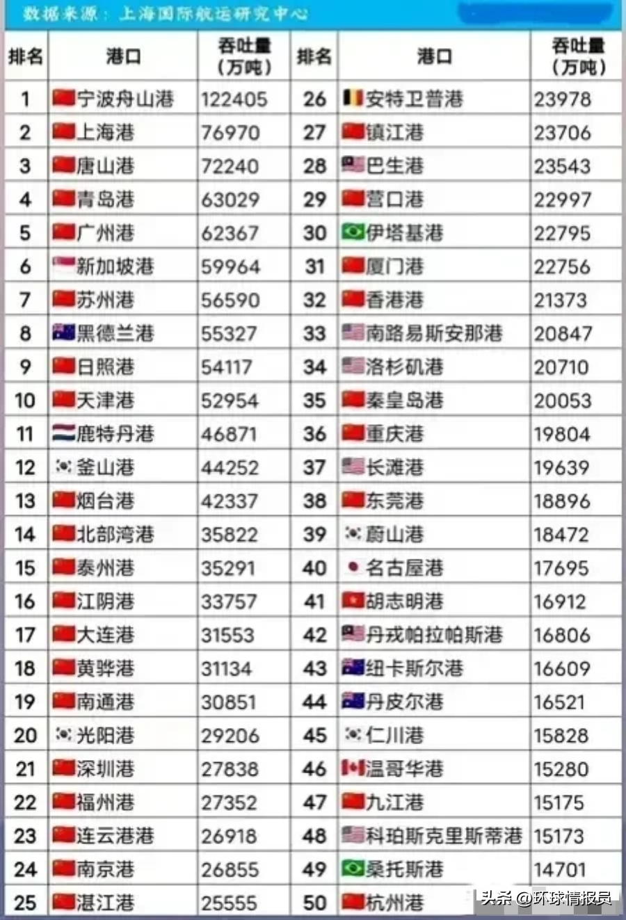 宁波在哪个省哪个城市（宁波是哪的城市）-第2张图片-科灵网