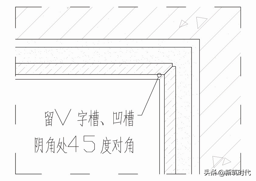 精装修工程常见8大工艺工法，强化技术交底，落实过程管控