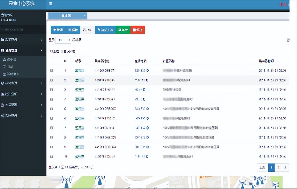 国内首款完全开源免费的轻量级工业物联网平台—DG-IoT